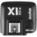 Godox X1R-S Récepteur radio pour flash Sony