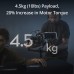 Dji RS 4 Pro
